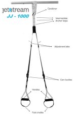 Fita de Suspenção | Jet Stream | KA17 - Imagem 2